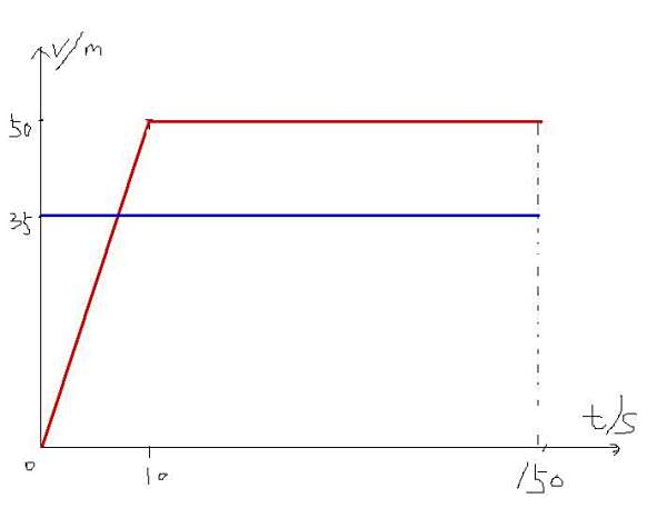 【演讲预告】中铁宝桥（扬州）有限公司总工程师孙蕾蕾将出席第七届桥梁工程创新技术论