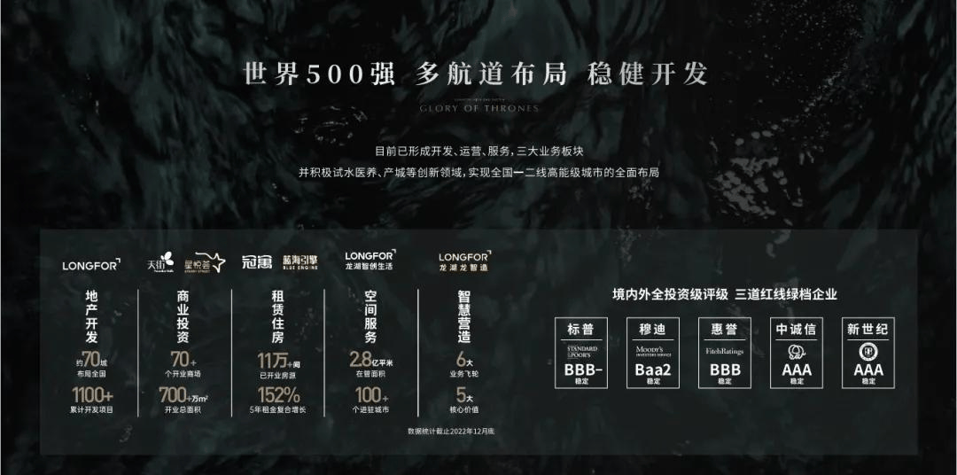 龙湖御湖境（）—装修效果图—周边设施—公园—产品介绍